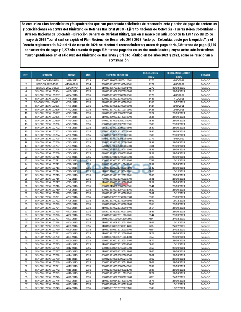 Turnos Pagados Articulo 53.pdf 1